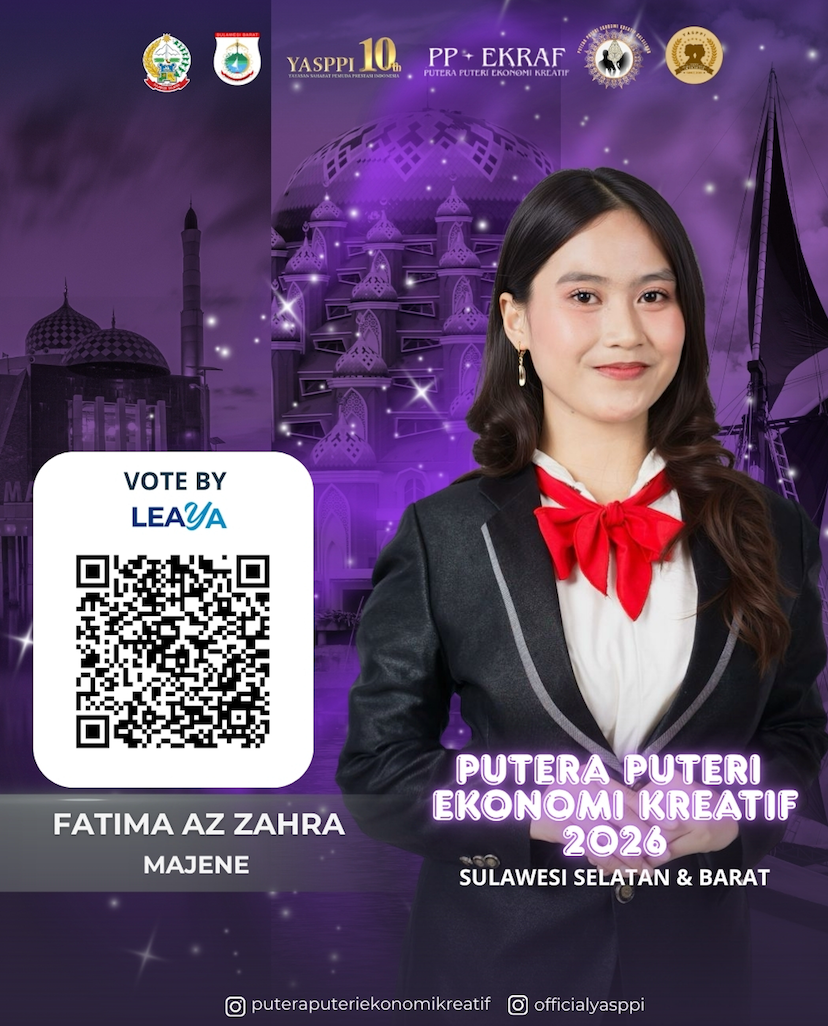 Fatima Az Zahra